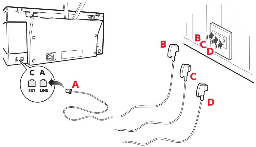 OLIVETTI ANY_WAY PHOTO WIRELESS PLUS - Branchement cas 3 - 1