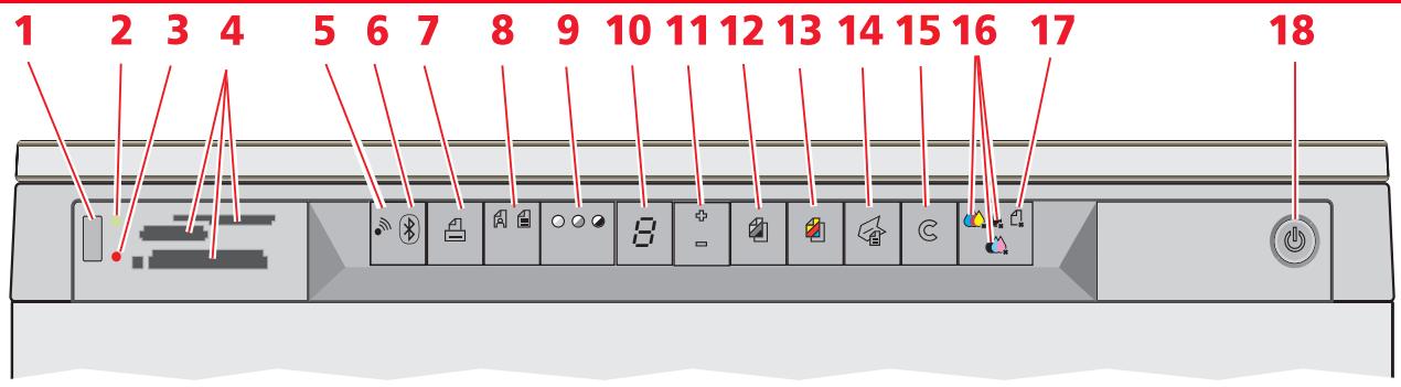 OLIVETTI ANY_WAY PHOTO WIRELESS PLUS - RENSEIGNEMENTS SUR LA QUALITÉ D'IMPRESSION ET LA GARANTIE - 5