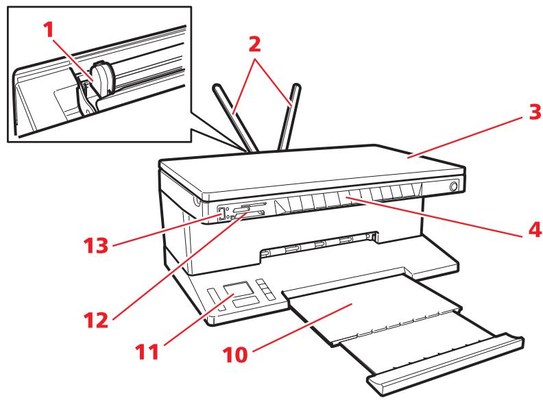 OLIVETTI ANY_WAY PHOTO WIRELESS - RENSEIGNEMENTS SUR LA QUALITÉ D'IMPRESSION ET LA GARANTIE - 1