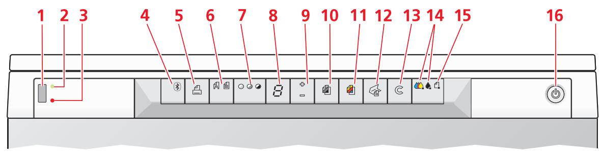 OLIVETTI ANY_WAY SIMPLE - RENSEIGNEMENTS SUR LA QUALITÉ D'IMPRESSION ET LA GARANTIE - 5