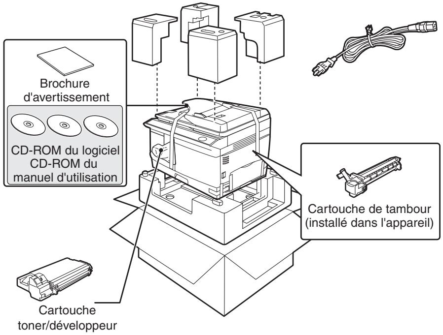 OLIVETTI D-COPIA 200D E D-COPIA 201D - VERIFICATION DES COMPOSANTS ET ACCESSOIRES FOURNIS - 1
