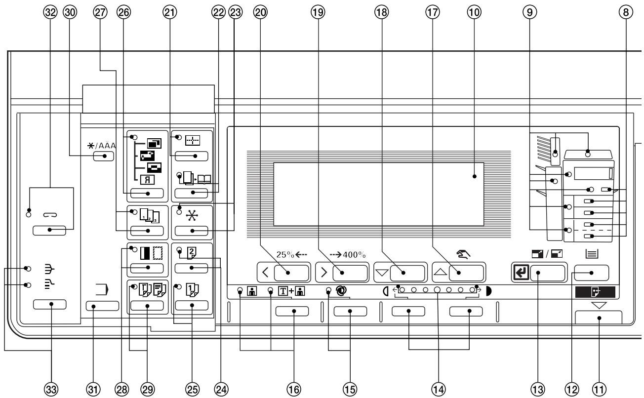 OLIVETTI D-COPIA 23 - Corps principal - 3