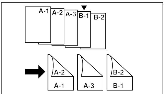 OLIVETTI D-COPIA 23 - Mode d'intercalaire - 4