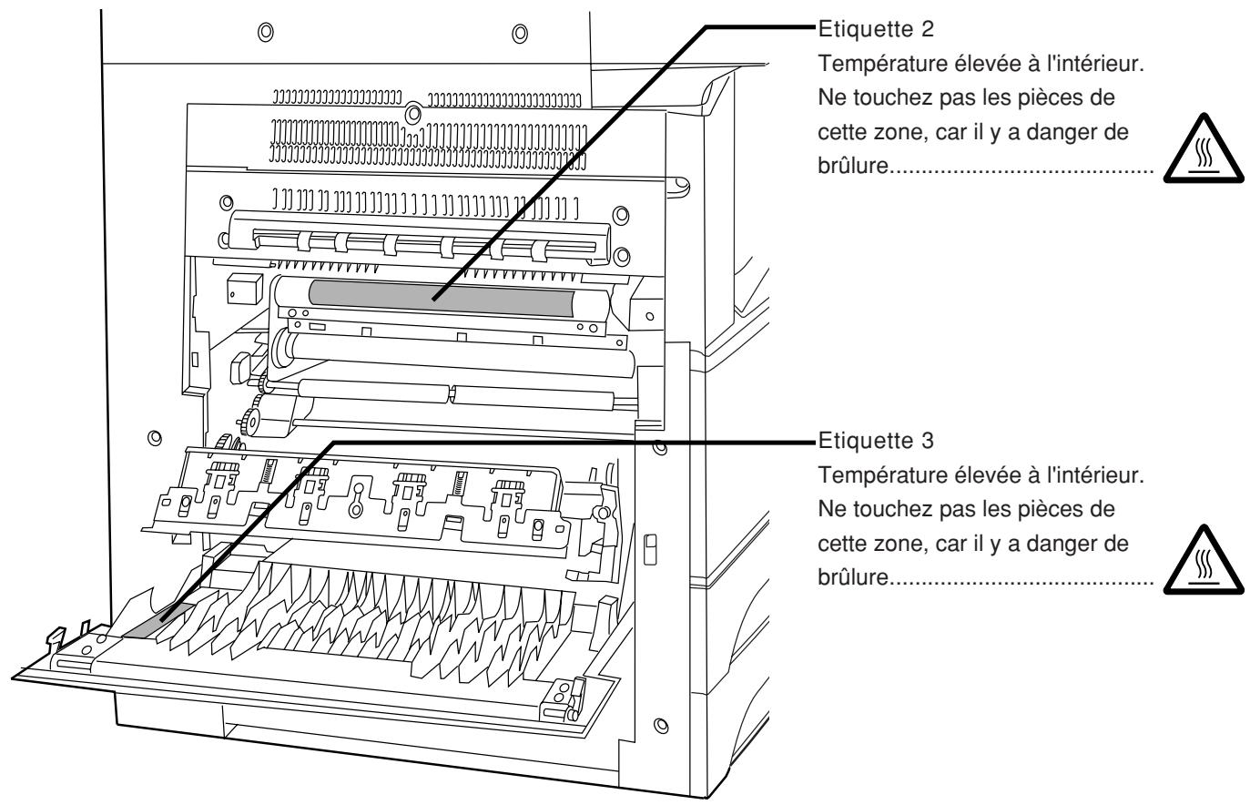 OLIVETTI D-COPIA 23 - Symboles - 10