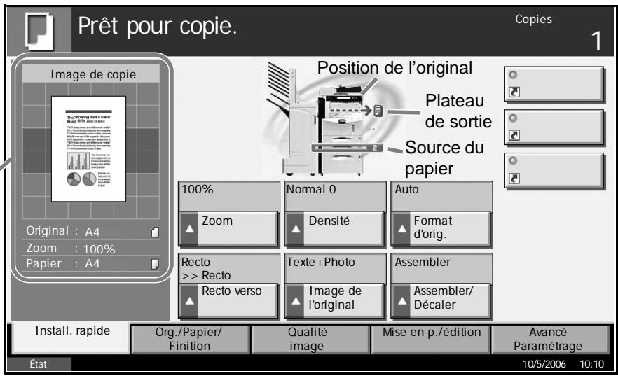 OLIVETTI D-COPIA 300MF - Affichage des originaux et du papier - 1