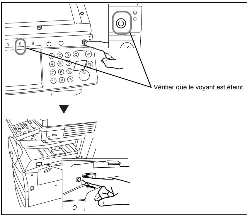 OLIVETTI D-COPIA 300MF - Mise hors tension - 1