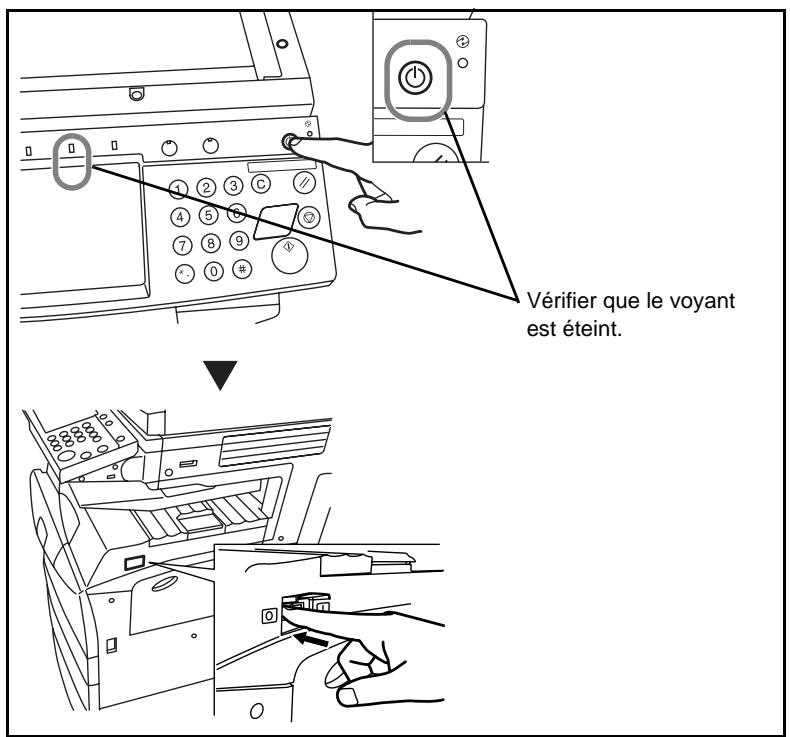 OLIVETTI D-COPIA 300MF - Raccordement du cable LAN (en option) - 1