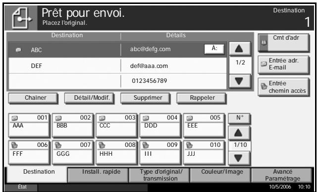 OLIVETTI D-COPIA 300MF - Écran Envoyer - 1