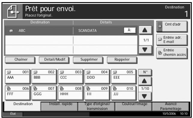 OLIVETTI D-COPIA 300MF - Sélection par numérotation abrégée - 1