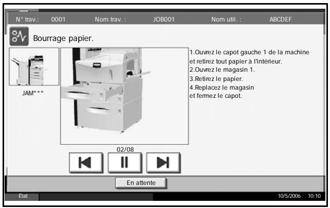 OLIVETTI D-COPIA 300MF - Résolution des incidents papier - 1