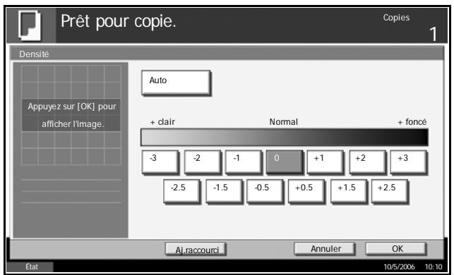 OLIVETTI D-COPIA 300MF - Réglage de la densité - 2