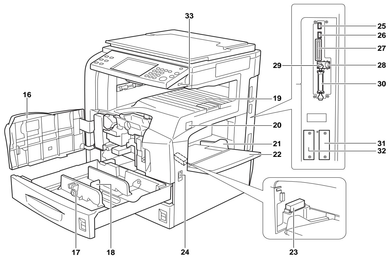 OLIVETTI D-COPIA 300MF-400M-500MF - Machine - 3