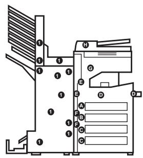 OLIVETTI D-COPIA 300MF-400M-500MF - Indicateurs d'emplacement de bourrage - 2