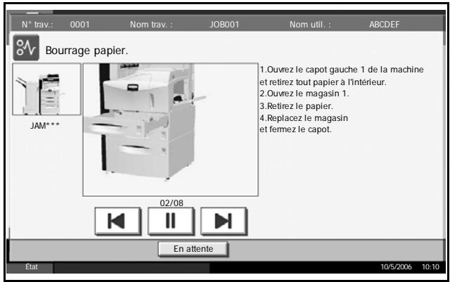 OLIVETTI D-COPIA 300MF-400M-500MF - Résolution des incidents papier - 1