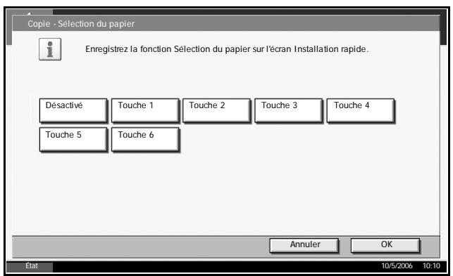 OLIVETTI D-COPIA 300MF-400M-500MF - Modification des enregistrements - 2