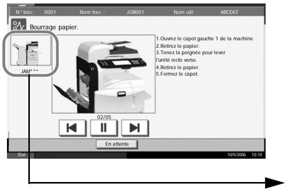 OLIVETTI D-COPIA 300MF-400M-500MF - Indicateurs d'emplacement de bourrage - 1