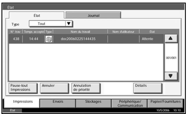 OLIVETTI D-COPIA 400M - Suspension et interruption des travaux d'impression (Annulation de priorité) - 1