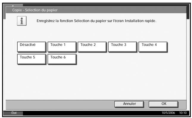 OLIVETTI D-COPIA 400M - Modification des enregistrements - 2