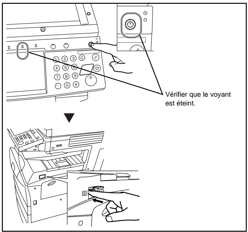 OLIVETTI D-COPIA 400M - Raccordement du cable LAN (en option) - 1