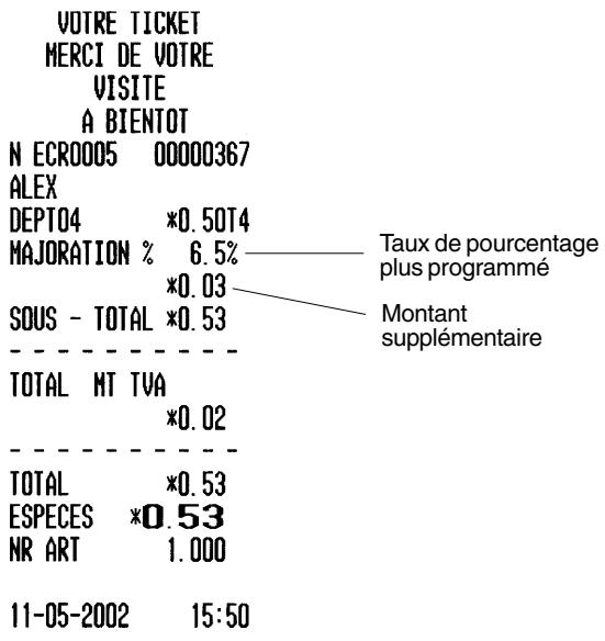 OLIVETTI ECR 3550 T - Application d'un pourcentage de majorationprogrammé à un article - 1