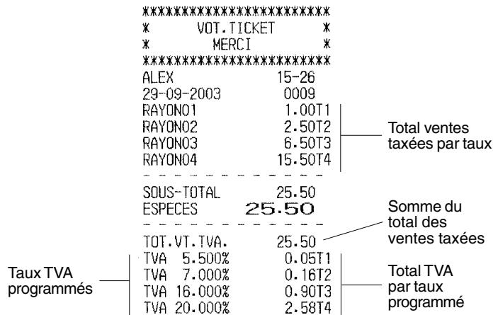 OLIVETTI ECR 5500 - Imprimer la somme du total des ventes taxées (TOTAL VT TVA) - 1