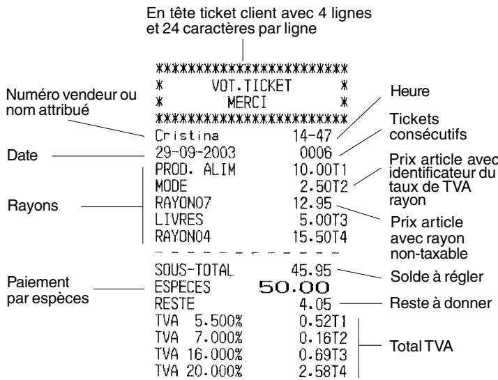 OLIVETTI ECR 5500 - Echantillon ticket - 1