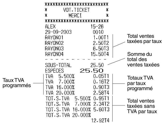 OLIVETTI ECR 5500 - Imprimer le total des ventes taxables sans la TVA pour chaque taux (T OT. S. TVA) - 1
