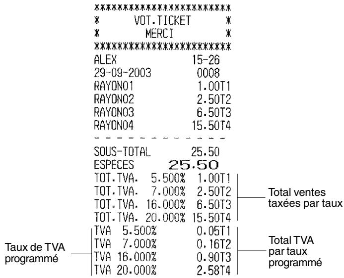 OLIVETTI ECR 5500 - Imprimer le total des ventes taxées partagé par taux (TOT. TVA) - 1