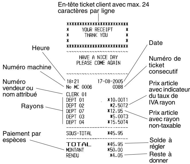 OLIVETTI ECR 5900 - Echantillon ticket - 1