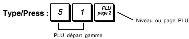 OLIVETTI ECR 5920F - Programming page PLU - 1