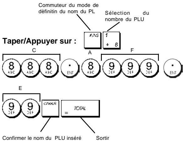 OLIVETTI ECR 6700 - Nom des articles PLU - 1