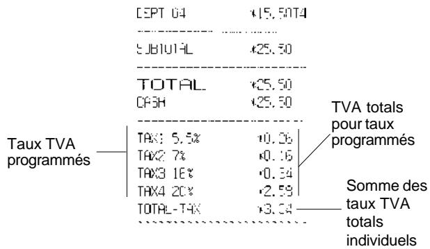 OLIVETTI ECR 6700 - Programmation de la caisse enregistreuse pour imprimer les Informations sur la TVA demandées - 1