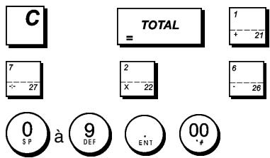 OLIVETTI ECR 6800 - Mode calculatrice - 1