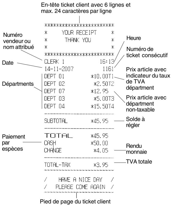 OLIVETTI ECR 6800 - Exemple ticket - 1