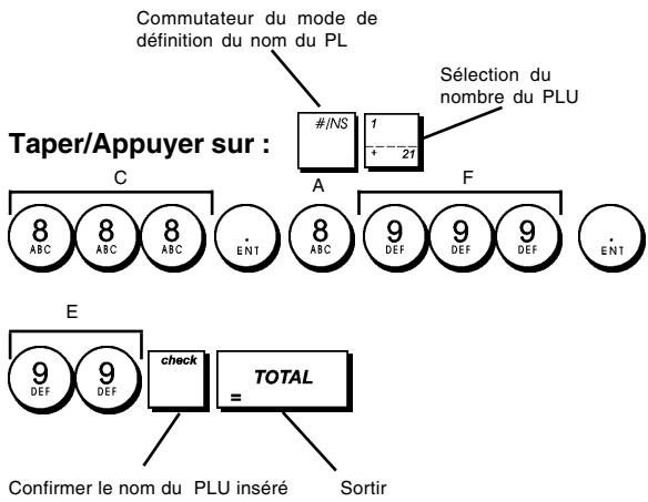 OLIVETTI ECR 6800 - Nom des articles PLU - 1