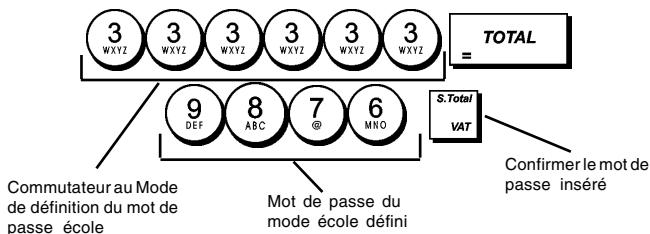 OLIVETTI ECR 6800 - Programmation du mot de passe en mode école - 1
