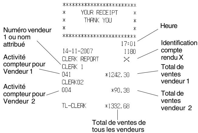 OLIVETTI ECR 6800 - Rapport vendeur - 1