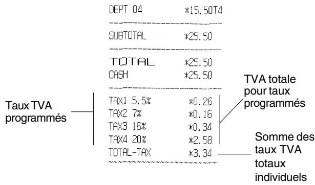 OLIVETTI ECR 6800 - Programmation de la caisse enregistreuse pour imprimer les Informations sur la TVA demandées - 1