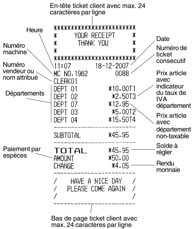 OLIVETTI ECR 6900 - Example ticket - 1