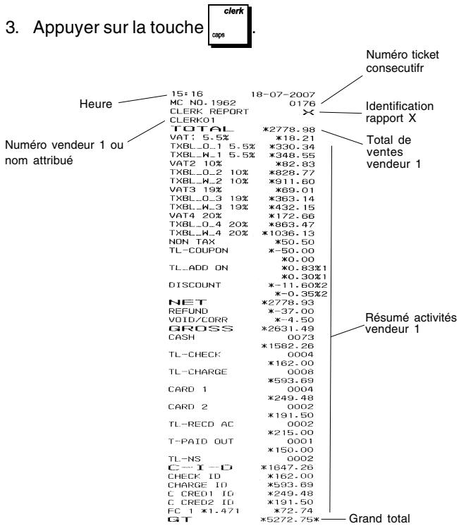 OLIVETTI ECR 6900 - Rapport vendeur - 1