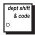 OLIVETTI ECR 7900 - ANNULATION DE TOUTE UNETRANSACTION DE VENTE - 12