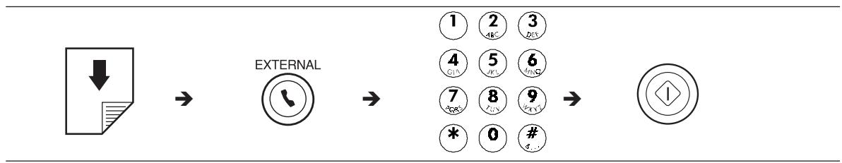 OLIVETTI JET-LAB 500 - Pour composer le numéro directement sur le clavier numérique - 1