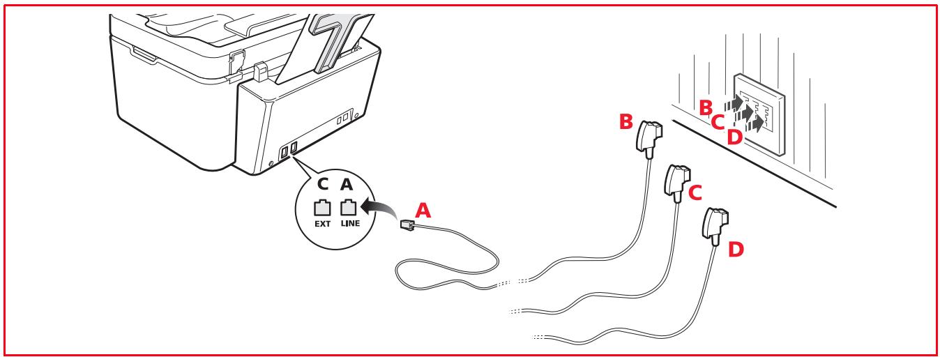 OLIVETTI LINEA OFFICE - Branchement cas 3 - 1