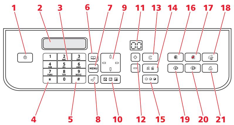 OLIVETTI LINEA OFFICE - Fonction des boutons - 1