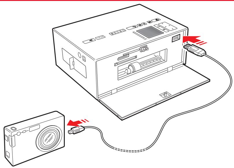 OLIVETTI MY_WAY - Extinction de l'imprimante - 1