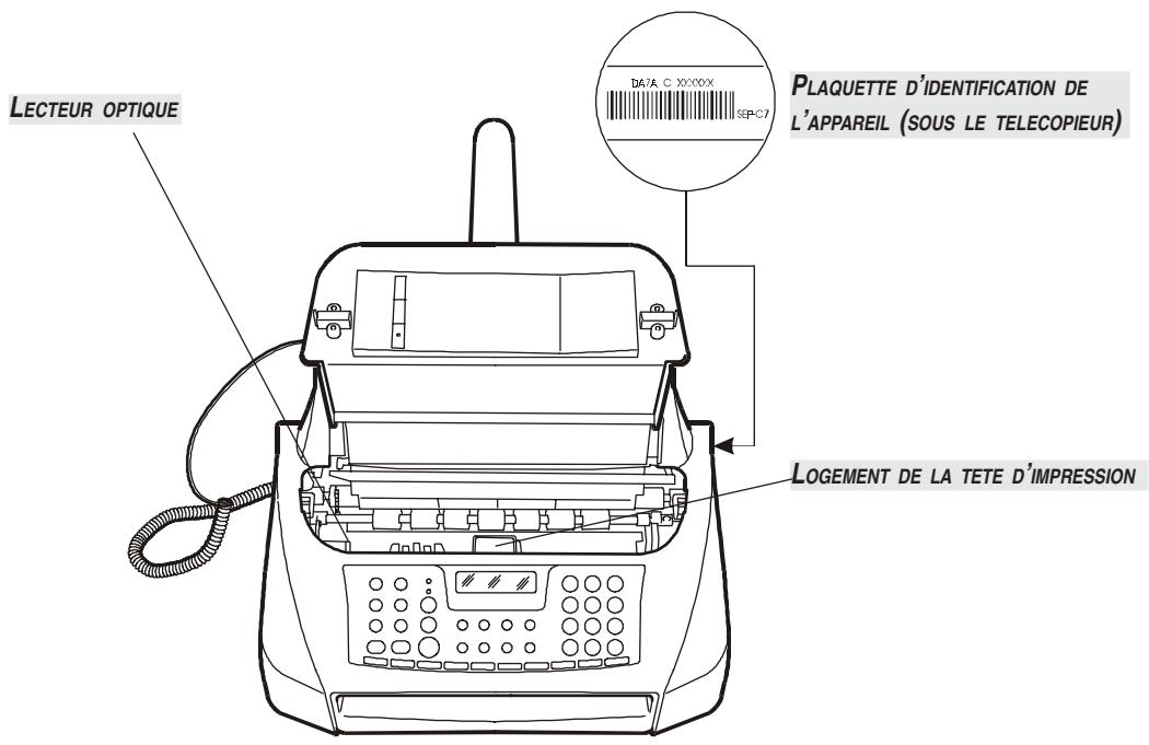 OLIVETTI OFX 180 - COMPOSANTS - 2