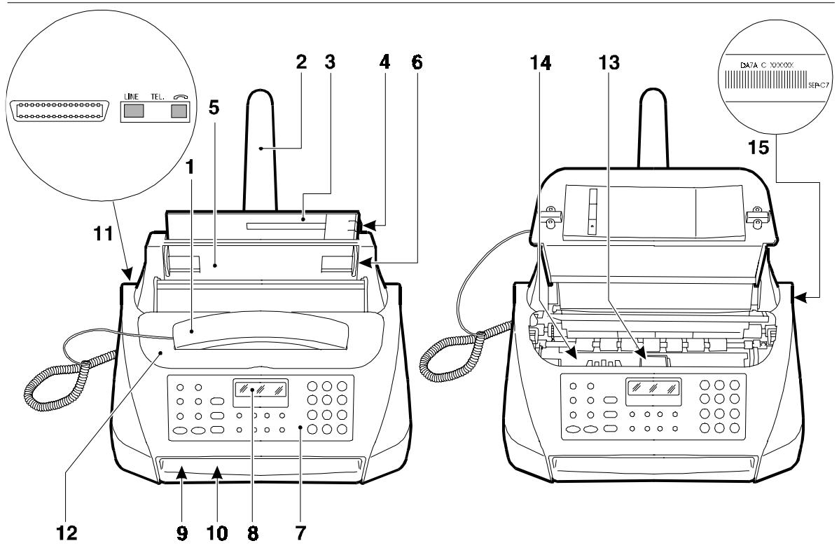 OLIVETTI OFX 540 - START - 5