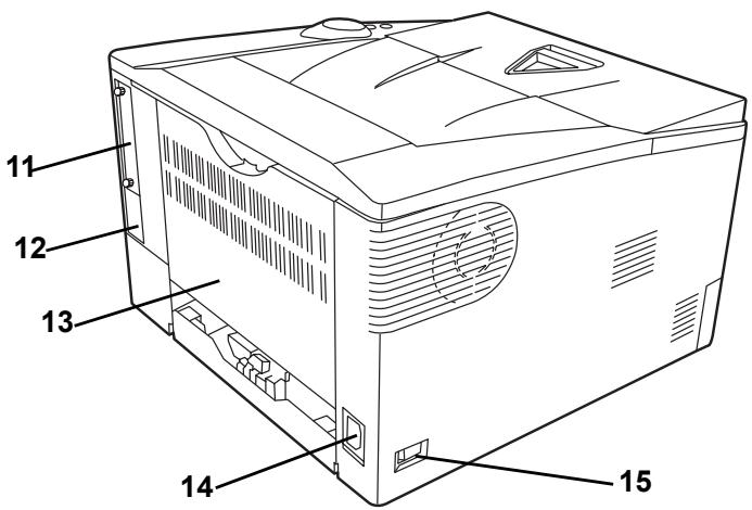 OLIVETTI PG L2028/2028SPECIAL - Éléments présents sur la face arrière de l'imprimante - 1