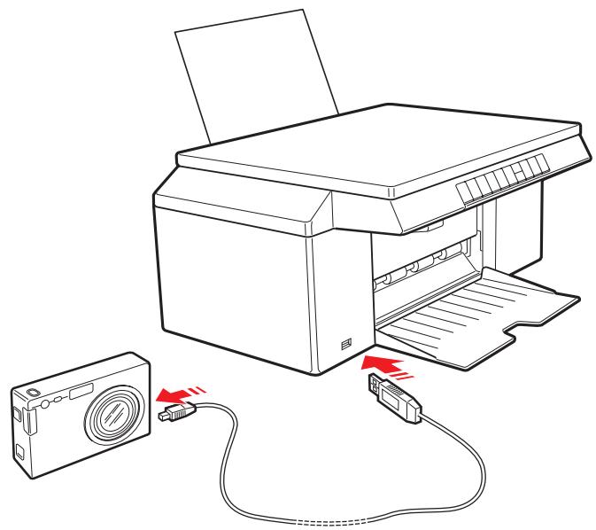 OLIVETTI SIMPLE_WAY - BRANCHEMENT D'UN APPAREIL PHOTO NUMÉRIQUE À L'IMPRIMANTE - 1