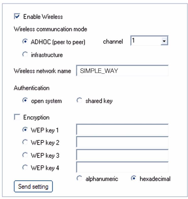 OLIVETTI SIMPLE_WAY - PROGRAMMATION DES PARAMETRES POUR LA LIAISON WI-FI (MODELE WIFI) - 1